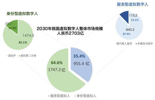 电商直播带货：AI大语言模型的实时互动与分析