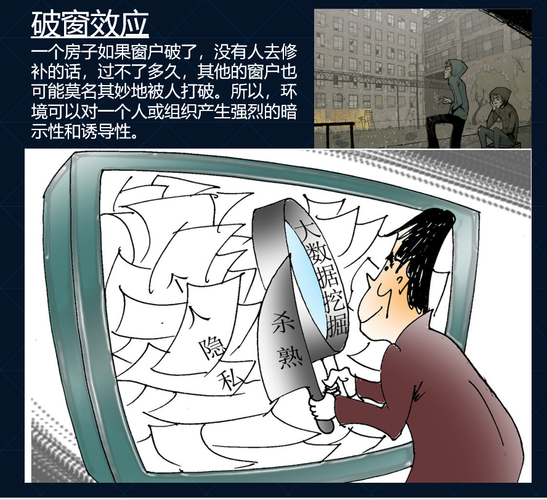电商数据安全:AI大语言模型的隐私保护与合规