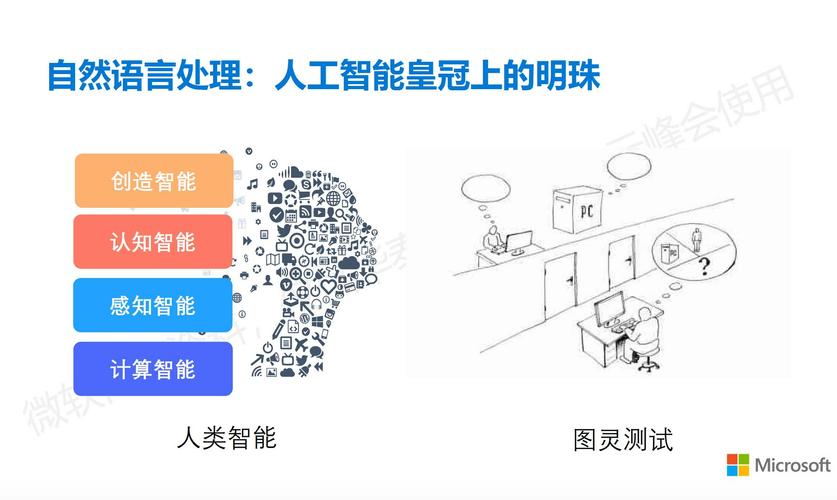 AI大语言模型与电商运营:引领未来的技术革命