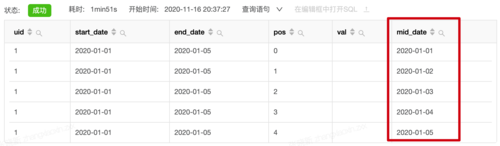 【Hive-Sql】Hive 处理 13 位时间戳得到年月日时分秒（北京时间）