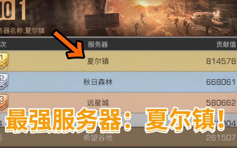 明日之后网易云服务器