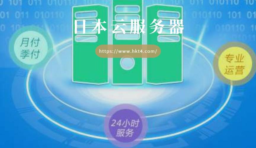 日本云服务器加速软件