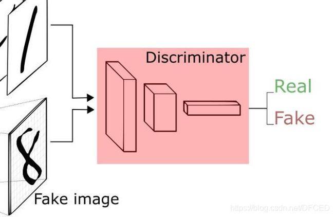 大模型从入门到应用——LangChain：模型（Models）-[文本嵌入模型：Embaas、Fake Embeddings、Google Vertex AI PaLM等]