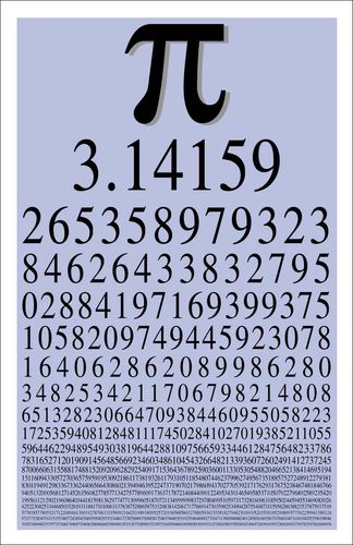 【人工智能的数学基础】圆周率(Ratio of Circumference to Diameter)的计算