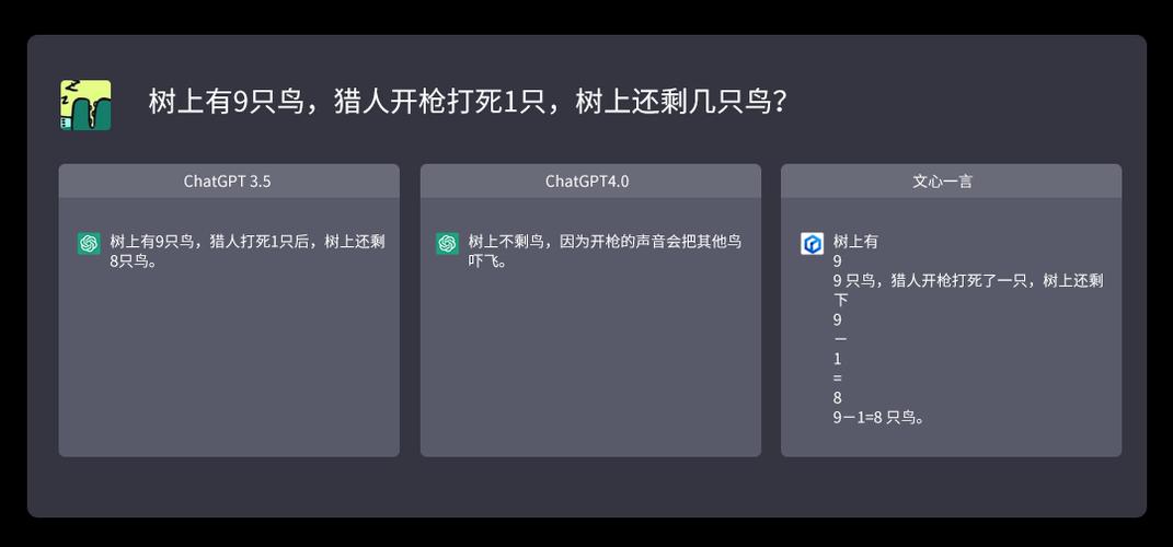 Sora和ChatGPT,文心一言,通义千问,都是AI模型,它们有什么不同点和相同点?