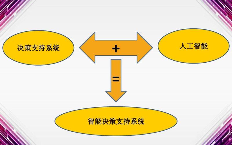 航空航天中的人工智能：从数据处理到决策支持