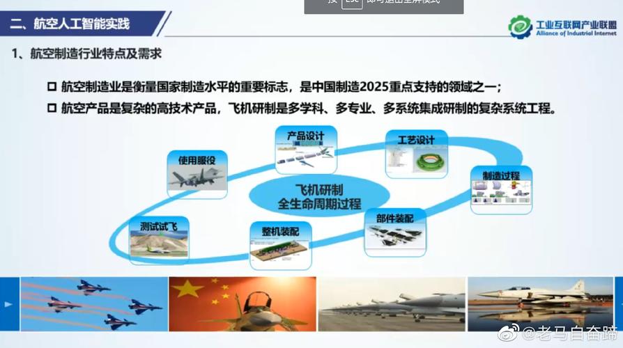 航空航天中的人工智能:从数据处理到决策支持