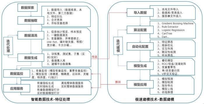 Open AI 的 Sora 是什么？它是如何工作的？应用场景、风险、替代方案、未来意义等