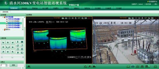 输电线路、变电站、电网智能应用相关数据集