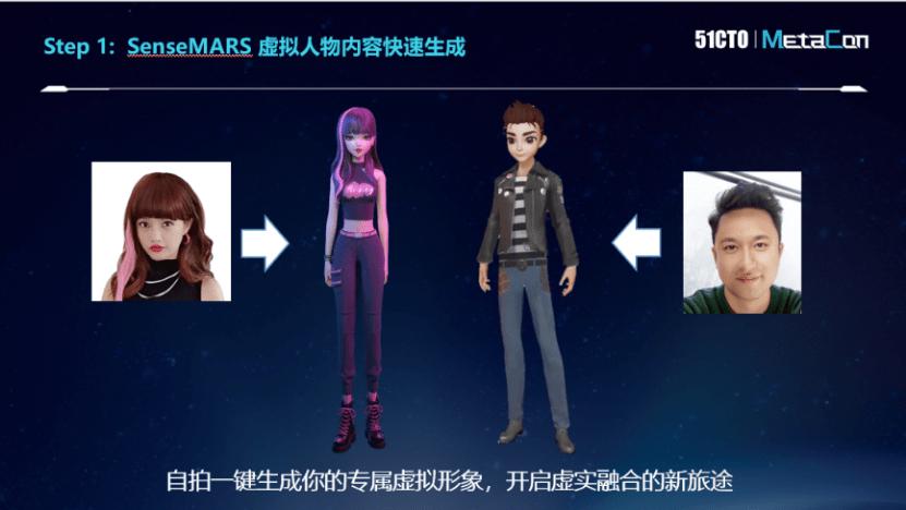 目前全球生成数字人有哪些开源的项目？