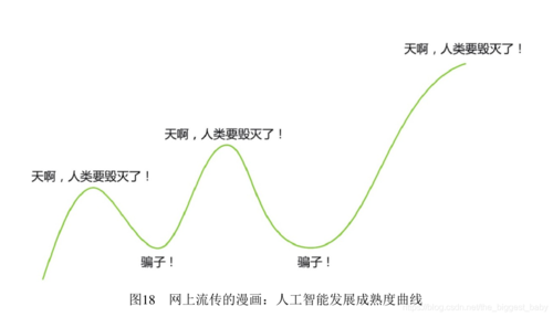 AI大模型的使用-让AI帮你写单元测试