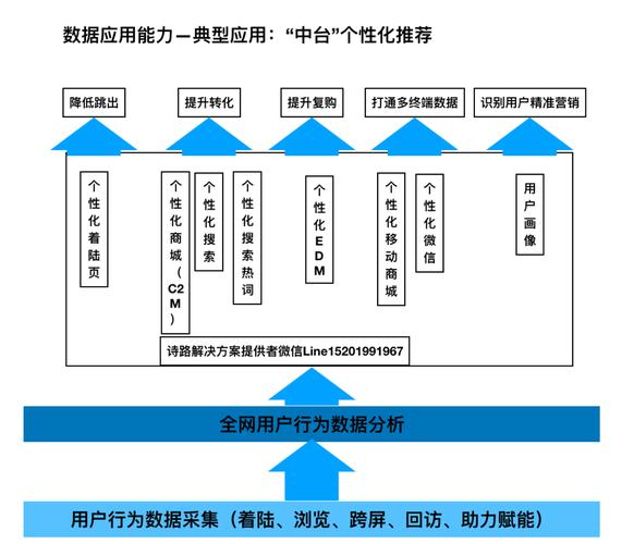 AI大模型应用入门实战与进阶:10. 如何部署AI大模型