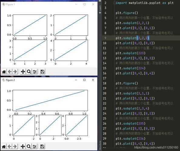 【Python plt.imshow函数及其参数详解】