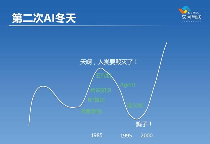 伟大都是熬过来的！黄仁勋斯坦福最新访谈分享：创业历程、如何度过低谷、AI的未来