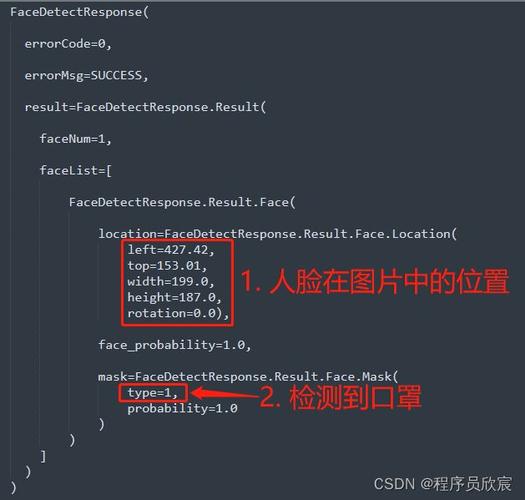 基于JAVA(百度AI)人脸匹配检测设计与实现(Springboot框架) 研究背景与意义、国内外研究现状
