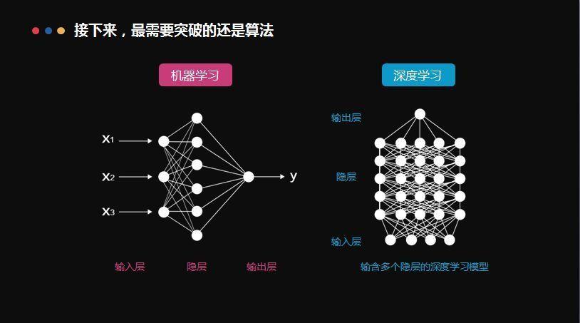 【AI生成】无线自组网路由算法现状及未来展望