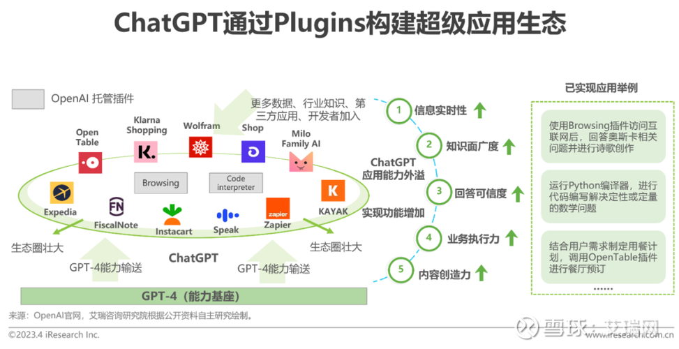 AI大语言模型概述：从GPT到BERT的技术演进