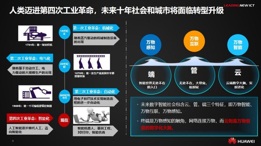 人工智能时代,传统企业何去何从?要么拥抱第四次工业革命,或者被淘汰,出局