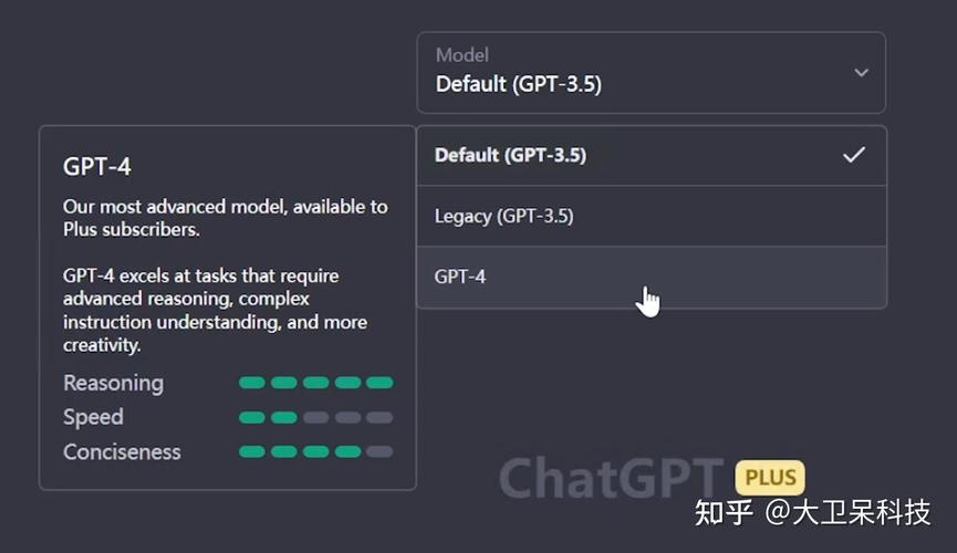 ChatGPT-4和ChatGPT-3.5知识库截止日期竟然一样？