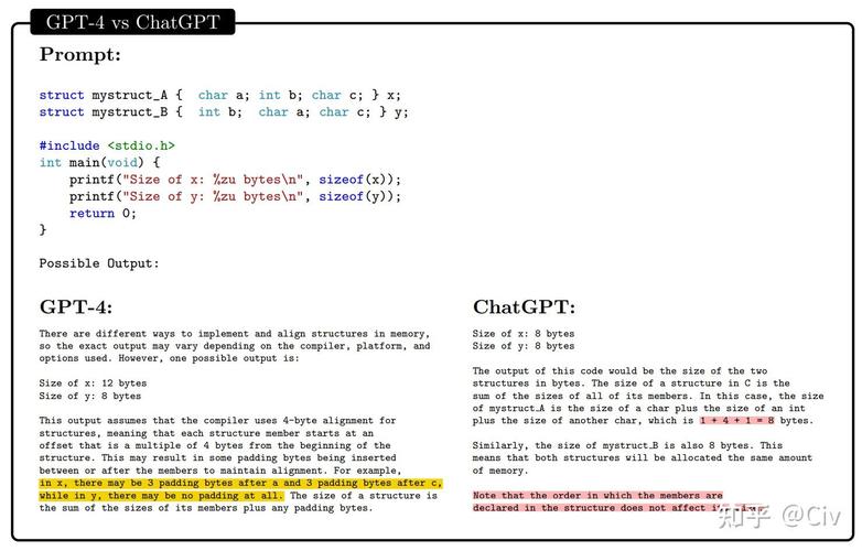 ChatGPT-4和ChatGPT-3.5知识库截止日期竟然一样？