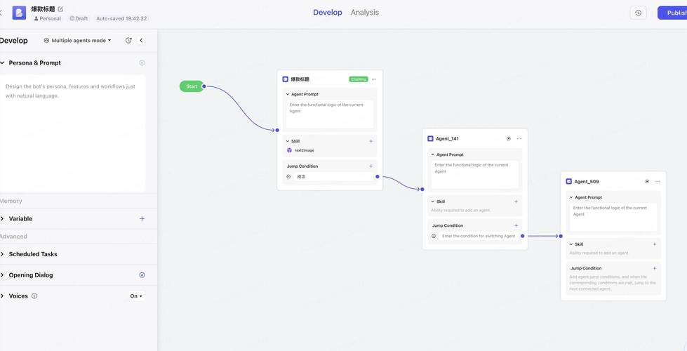 字节跳动推出的 AI 工具:Coze,无需编程基础,快速创建 AI Chat Bot,功能堪比 GPT4.0