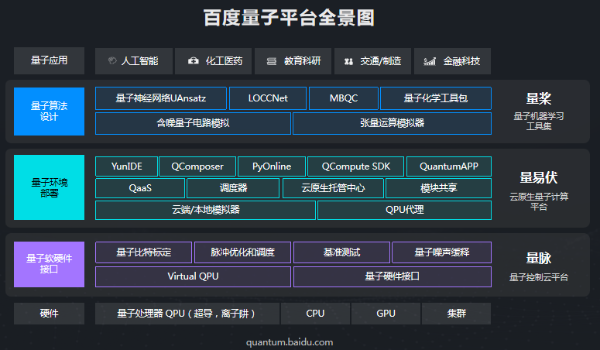 电商用户行为预测:AI大语言模型的深度学习方法