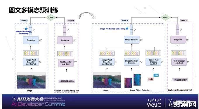 电商用户行为预测:AI大语言模型的深度学习方法