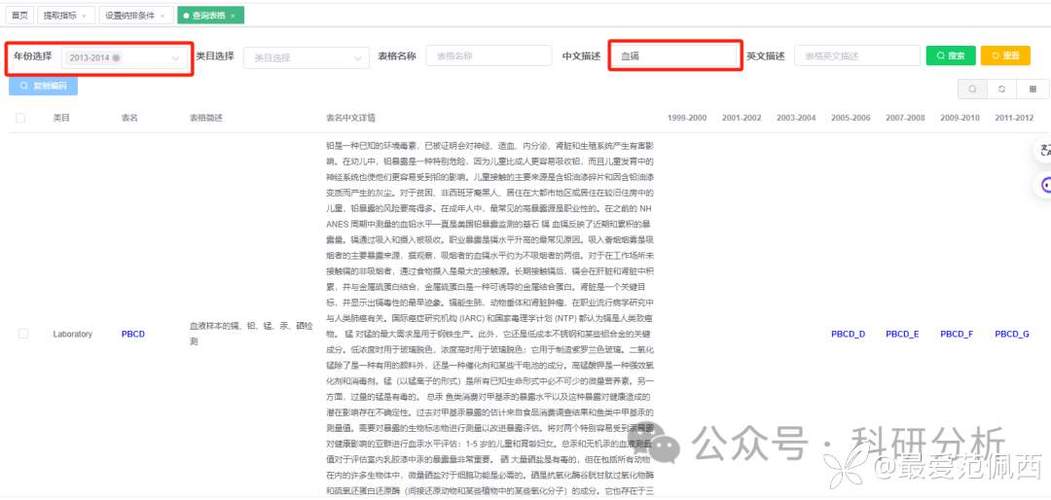 如何复现论文?什么是论文复现?
