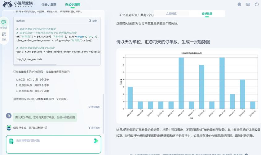 AI Coding Assistant 智能编程助手方案指标对比