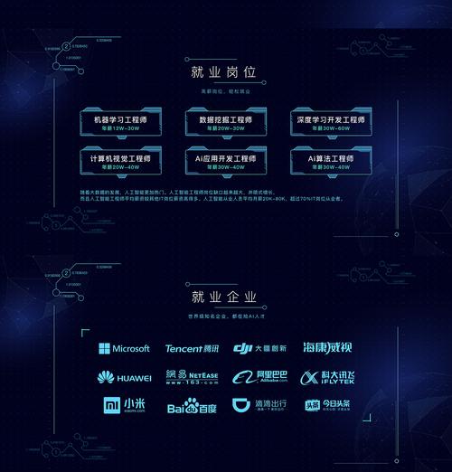 人工智能AI网站推荐
