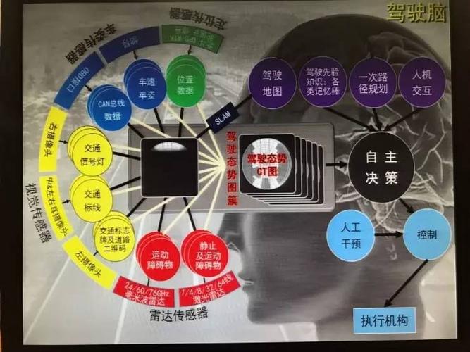 【人工智能】减轻 LLM 幻觉的 7 大策略