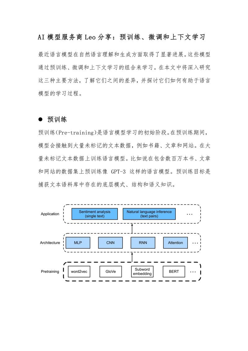 AI大语言模型：拒绝采样微调技术的革命性影响