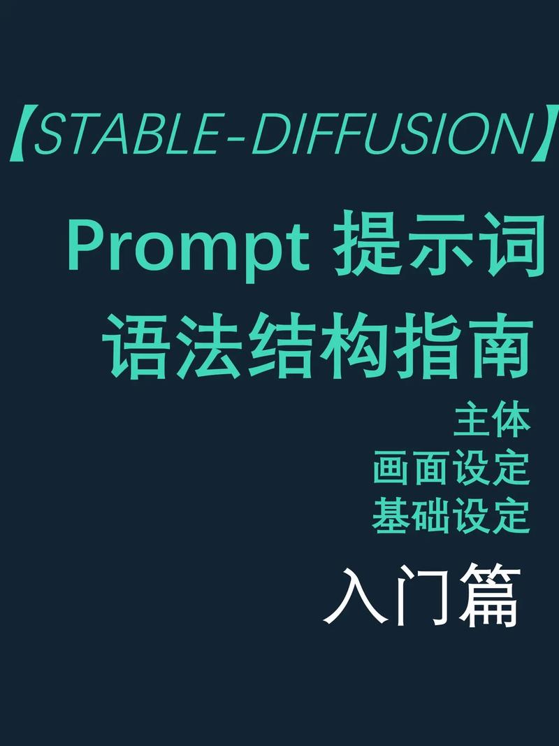 ChatPromptTemplate和AI Message的用法