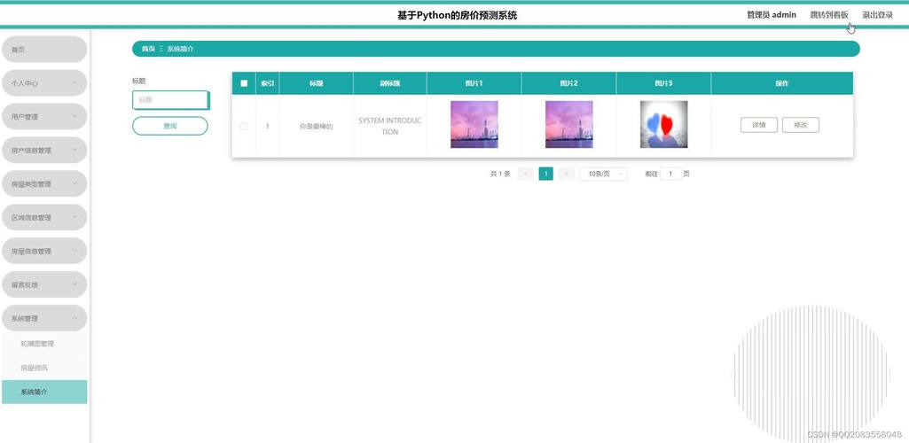 Python福建福州二手房源爬虫数据可视化分析大屏全屏系统 开题报告