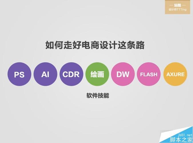 AI大语言模型在电商用户情感营销中的应用