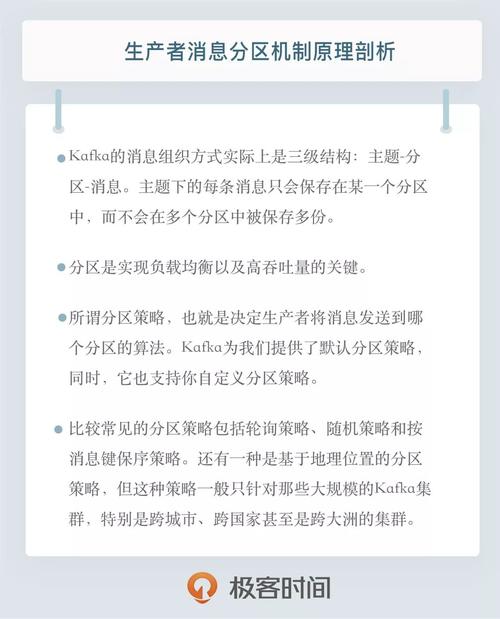 【Kafka每日一问】kafka三种压缩方式差别?