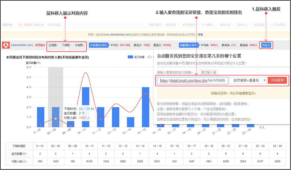 淘宝商品数据爬取商品信息采集数据分析API接口