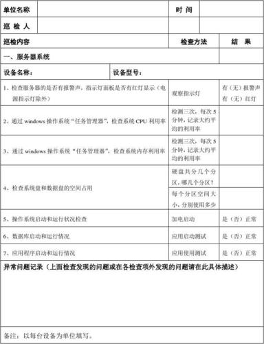 云服务器运维请示