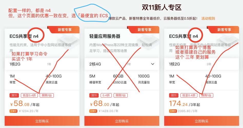 阿里云服务器客服推销