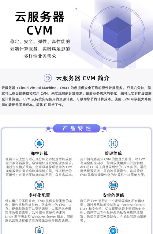 cvm云服务器可以干什么