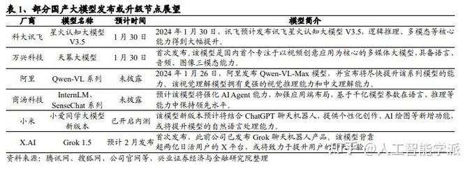 AI推介-多模态视觉语言模型VLMs论文速览（arXiv方向）：2024.03.01-2024.03.05