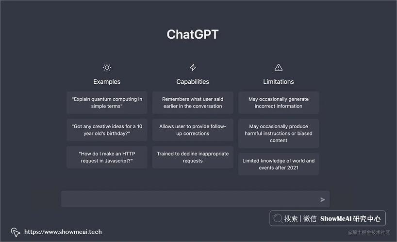 【人工智能】探秘OpenAI神奇接口 - ChatCompletion (6)
