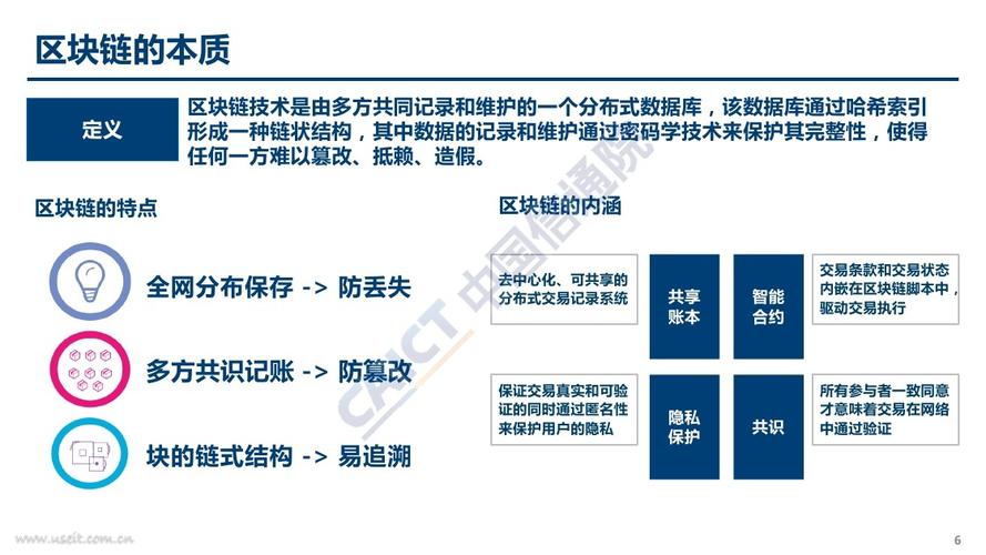 Coinbase: AI+区块链的投资与创业机会