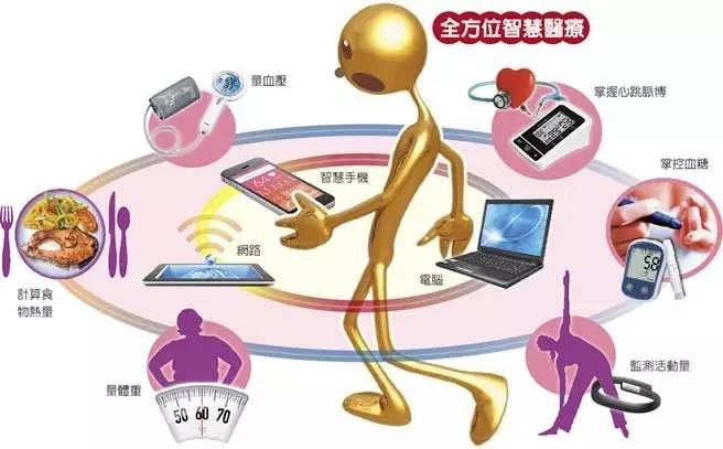 智慧启程:打造人工智能驱动的智能客服系统——计算机软件工程专业开题报告撰写指南