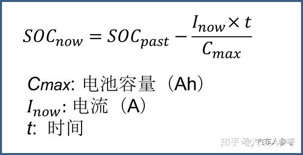 BMS-SOC算法——安时积分法