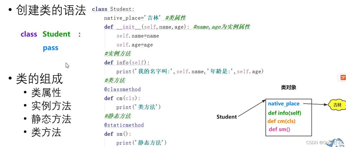 python--类与面向对象-3