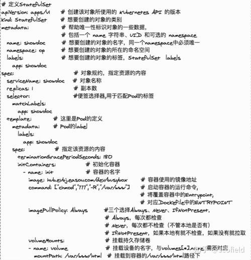 k8s Yaml语法解析