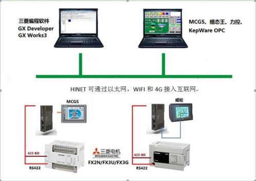 C# 机器视觉工控通讯------发那科机器人上位机通讯