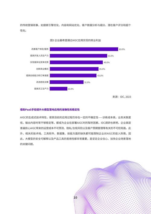 2024 年 AI 辅助研发趋势,其更深的研究!
