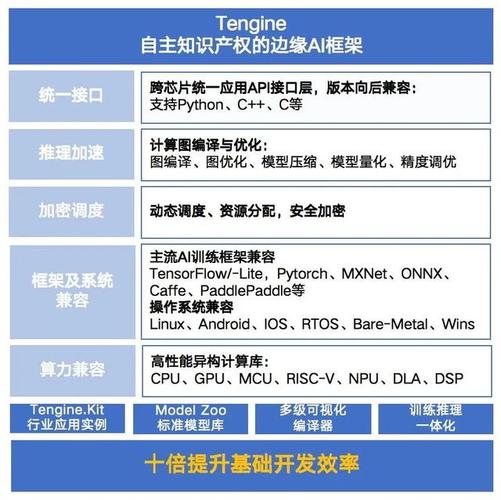 使用SSE技术调用OPENAI接口并实现流式输出,用PHP语言实现